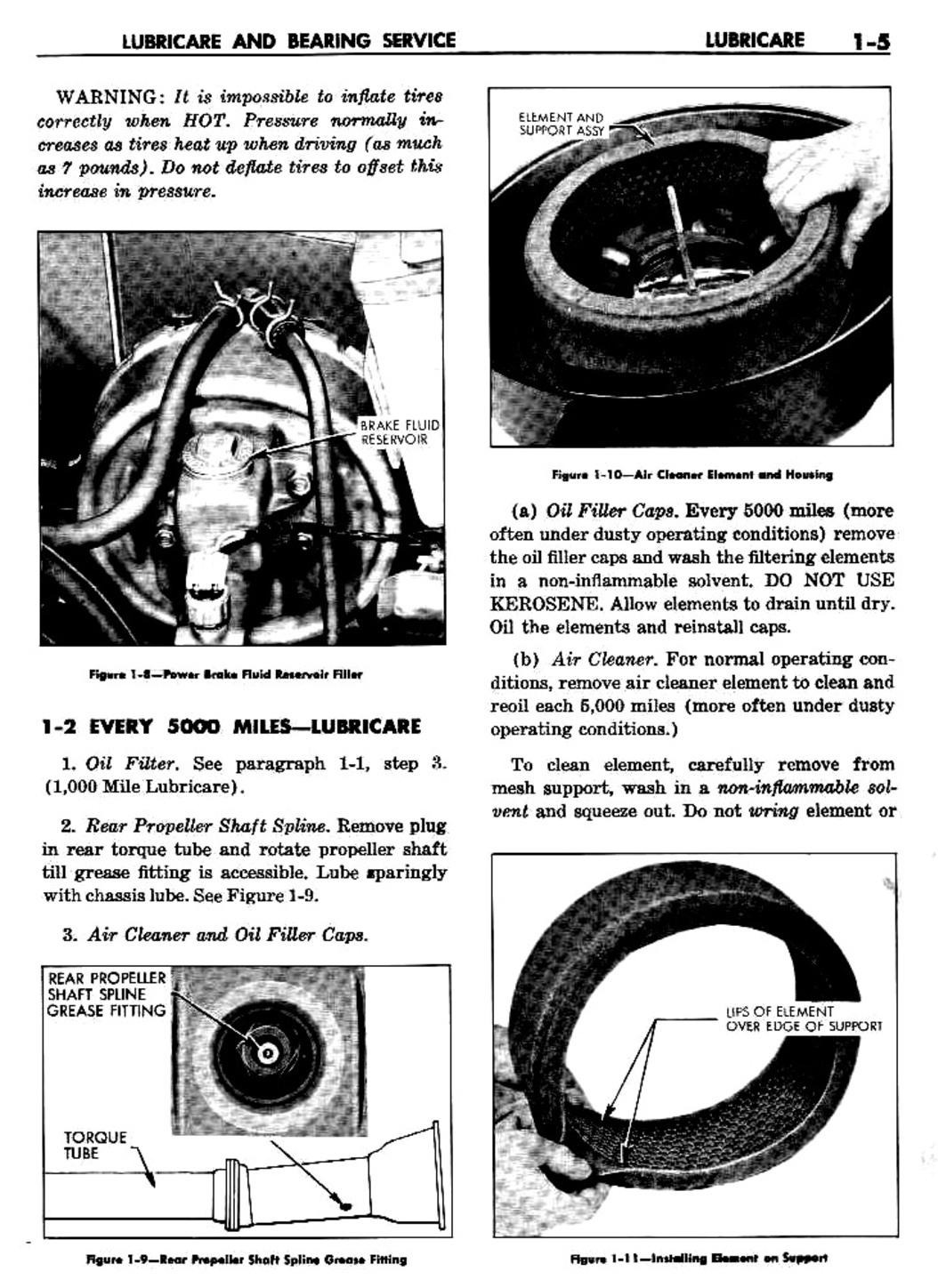 n_02 1960 Buick Shop Manual - Lubricare-005-005.jpg